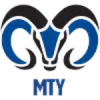 Tec瓜达拉哈拉女篮